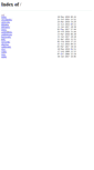 Mobile Screenshot of downloads.videolan.org